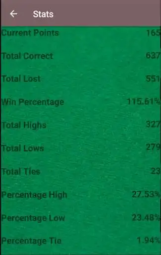 Play Hi Low Game as an online game online Hi Low Game with UptoPlay com.julysfire.hilowgame.hilowgame Play Hi Low Game as an online game Hi Low Game with UptoPlay