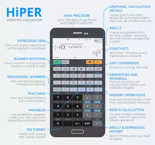 Play HiPER Scientific Calculator