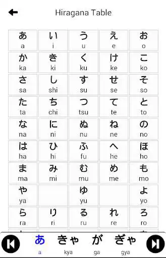 Play Hiragana for Beginner  and enjoy Hiragana for Beginner with UptoPlay