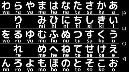 Play Hiragana Keyboard and enjoy Hiragana Keyboard with UptoPlay Play Hiragana Keyboard and enjoy Hiragana Keyboard with UptoPlay