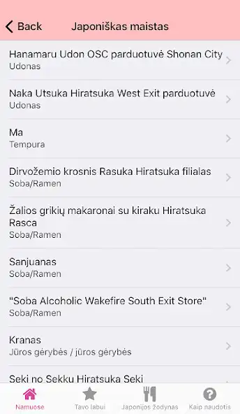 Play 島田商業　Hiratsuka Maistas  and enjoy 島田商業　Hiratsuka Maistas with UptoPlay