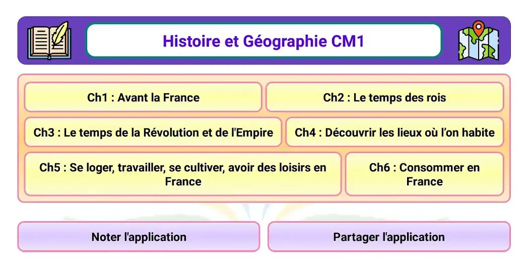 Play Histoire et Géographie CM1  and enjoy Histoire et Géographie CM1 with UptoPlay