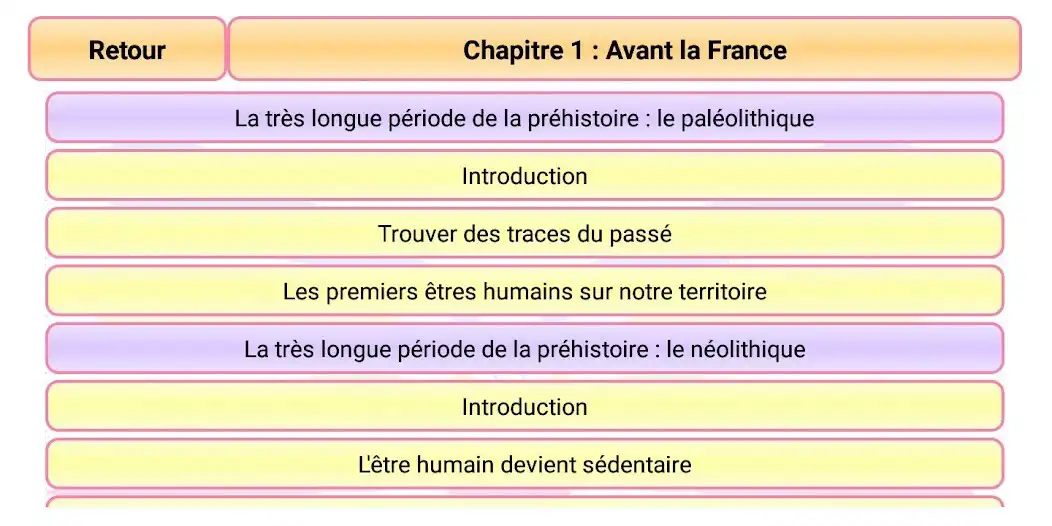 Play Histoire et Géographie CM1 as an online game Histoire et Géographie CM1 with UptoPlay