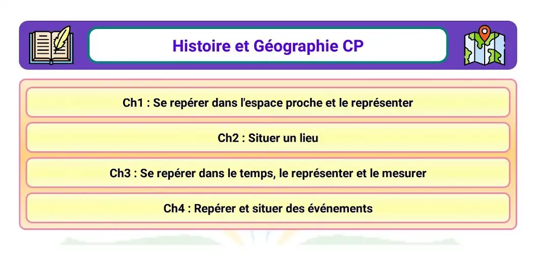 Play Histoire et Géographie CP  and enjoy Histoire et Géographie CP with UptoPlay