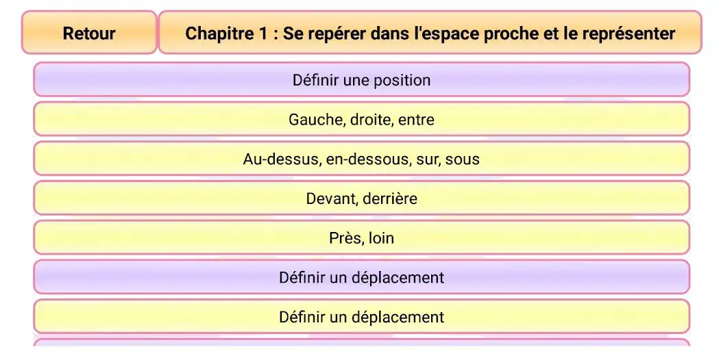 Play Histoire et Géographie CP as an online game Histoire et Géographie CP with UptoPlay