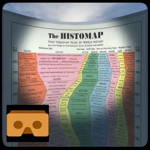 Free play online Histomap VR APK