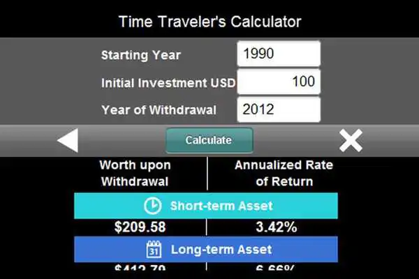 Play Historic Investment Results