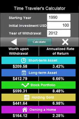Play Historic Investment Results
