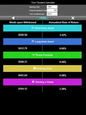 Play Historic Investment Results