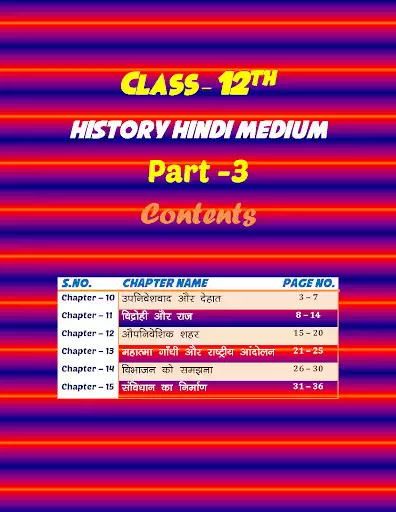 Play History class 12th Hindi Part-3 as an online game History class 12th Hindi Part-3 with UptoPlay