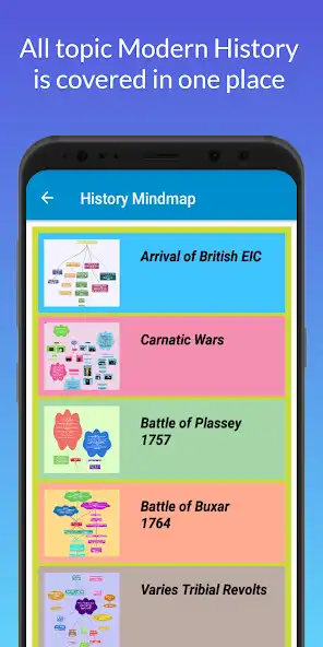 Play History Mindmap as an online game online History Mindmap with UptoPlay Play History Mindmap as an online game History Mindmap with UptoPlay