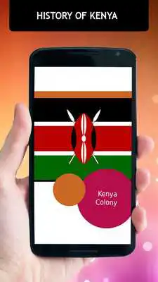 Play History Of Kenya