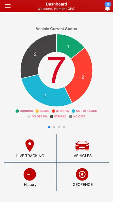 Play HI TECHNO GPS as an online game HI TECHNO GPS with UptoPlay