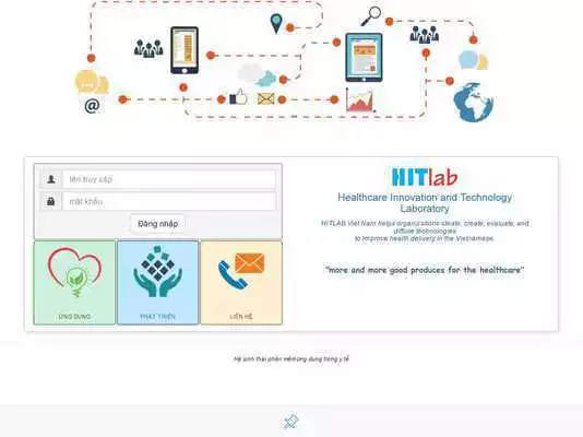 Play HITLab