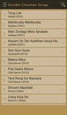 Play Hit Sunidhi Chauhan Songs Lyri