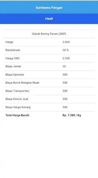 Play Hitung Harga Gabah as an online game online Hitung Harga Gabah with UptoPlay Play Hitung Harga Gabah as an online game Hitung Harga Gabah with UptoPlay