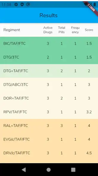 Play HIVASSIST as an online game HIVASSIST with UptoPlay
