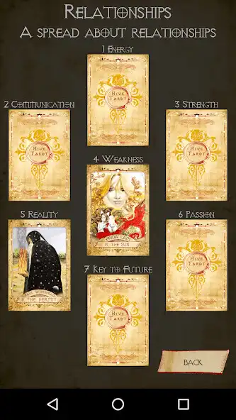 Play Hive Tarot Play Hive Tarot