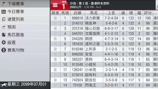 Play HKDN Predictor