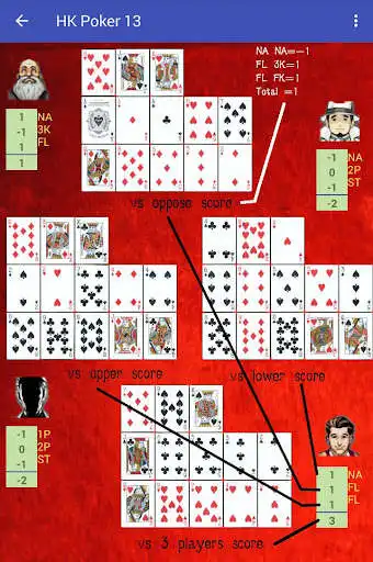 Play HK Poker 13  and enjoy HK Poker 13 with UptoPlay