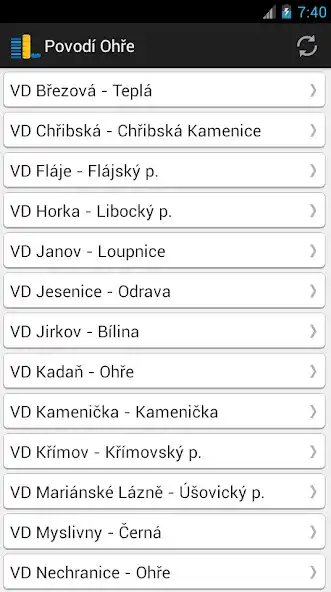 Play Hladiny vody v nádržích as an online game Hladiny vody v nádržích with UptoPlay