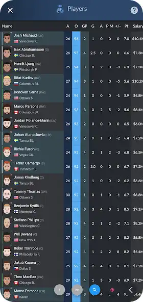 Play Hockey Agent as an online game Hockey Agent with UptoPlay