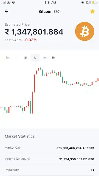 Play Hodlers: Crypto Price Tracker as an online game Hodlers: Crypto Price Tracker with UptoPlay