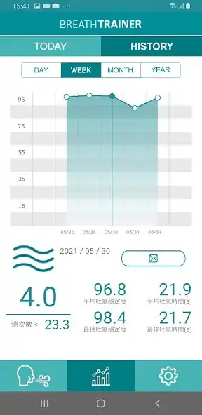 Play Holiday_BreathTrainer as an online game Holiday_BreathTrainer with UptoPlay