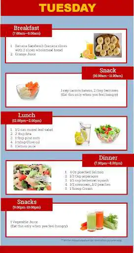 Play Hollywood Diet Plan as an online game Hollywood Diet Plan with UptoPlay