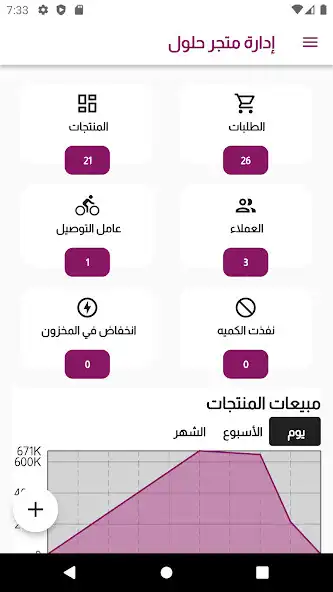 Play Holool Store Manager as an online game Holool Store Manager with UptoPlay
