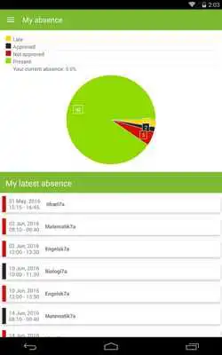 Play Holstebro Gymnasium og HF