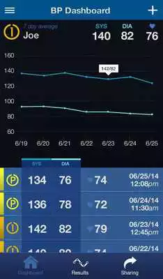 Play HoMedics