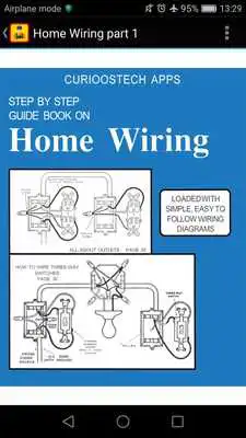 Play Home Electrical Wiring basics