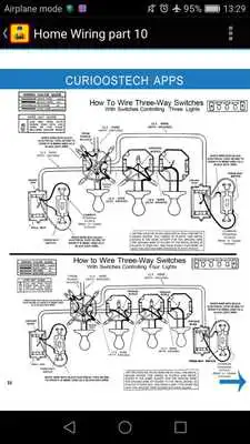 Play Home Electrical Wiring basics