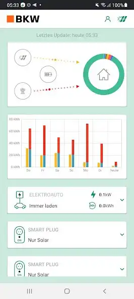 Play Home Energy Connect  and enjoy Home Energy Connect with UptoPlay