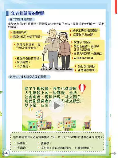 Play Home Health Watch