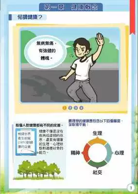 Play Home Health Watch