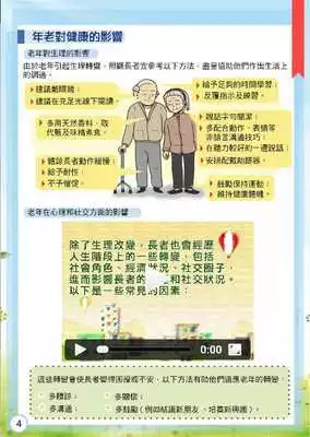 Play Home Health Watch