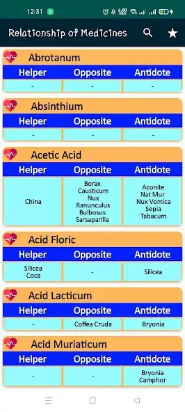 Play Homeopathy In English as an online game Homeopathy In English with UptoPlay