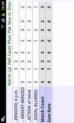 Play Homeopathy Nano Repertory Lite