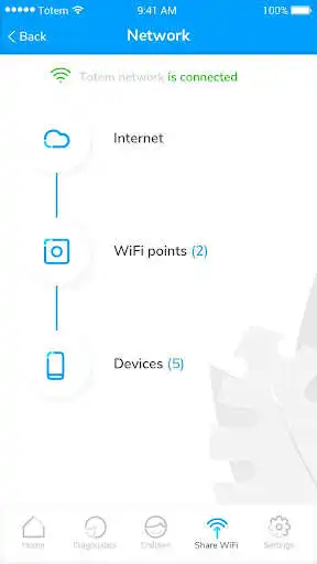 Play Home WiFi