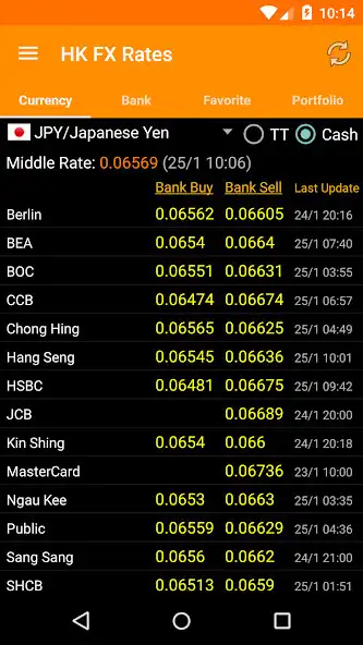 Play Hong Kong FX Rates  and enjoy Hong Kong FX Rates with UptoPlay