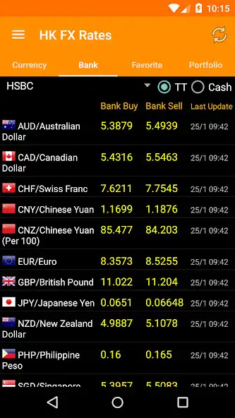 Play Hong Kong FX Rates as an online game Hong Kong FX Rates with UptoPlay