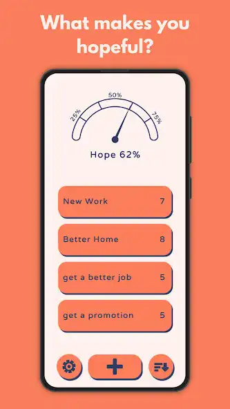 Play Hope Meter  and enjoy Hope Meter with UptoPlay