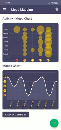 Play Hope: Mood Mapping, Journal Entry, Mental Wellness as an online game Hope: Mood Mapping, Journal Entry, Mental Wellness with UptoPlay