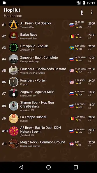 Play HopHut  and enjoy HopHut with UptoPlay