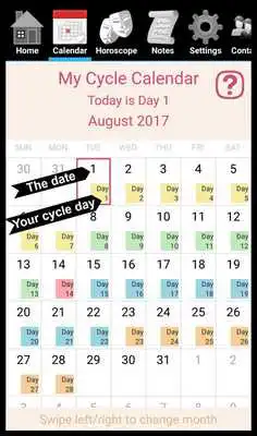 Play Hormone Horoscope