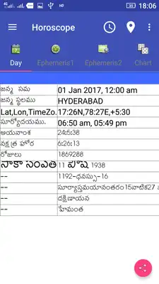 Play Horoscope Telugu Subscription (Supersoft Prophet)