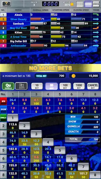 Play Horse Racing Bet as an online game Horse Racing Bet with UptoPlay