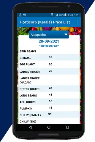 Play Horticorp (Kerala) Price List  and enjoy Horticorp (Kerala) Price List with UptoPlay